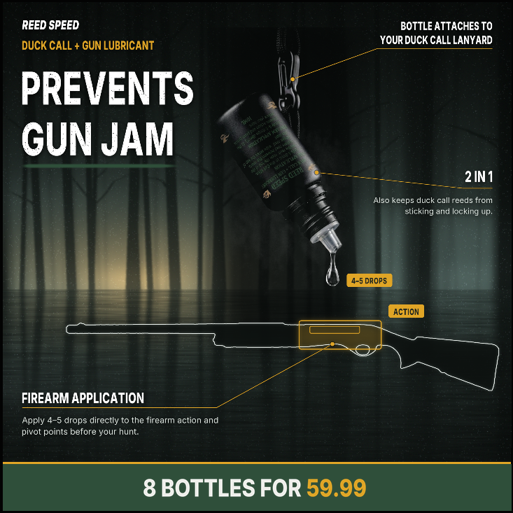 Reed Speed Guide Pack — prevents gun jam, 4–5 drops on the action. 8 bottles for $59.99